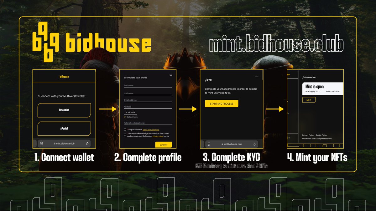 BidHouse Club tweet media