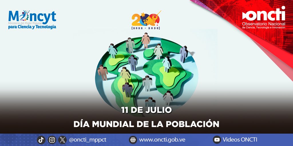 oncti_ve's tweet photo. 👫👬👭🧑‍🤝‍🧑👫👬👭🧑‍🤝‍🧑
Hoy #11Jul es el Día Mundial de la Población, para crear conciencia sobre los retos que plantea el constante crecimiento del número de habitantes en el mundo, que para 2030 podría llegar a los 8.500 millones según la @ONU_es. https://t.co/O0F5eercIo