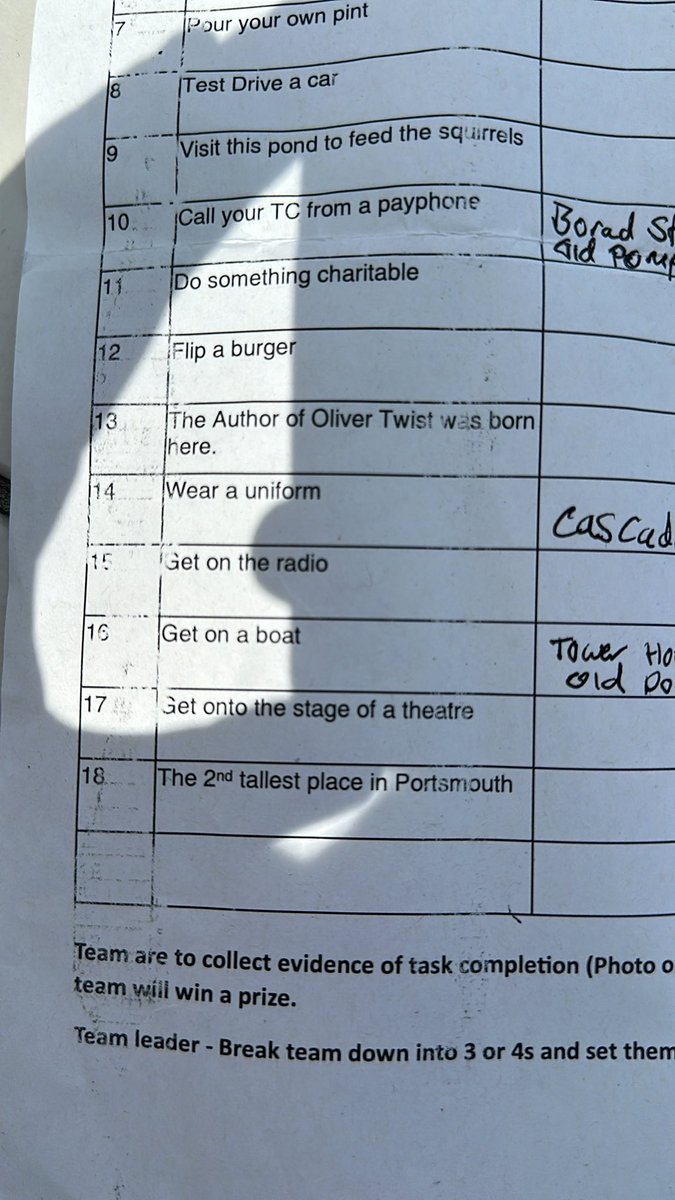 PintSizedPaige's tweet photo. @ExpressFM we’re doing a scavenger hunt at work today. Any chance we could pop in for a quick hello on the radio so our team can win 🙏🏻📻 https://t.co/O1psN8snn6