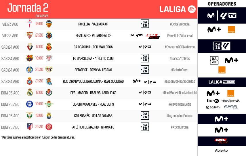 Pepelias17_'s tweet photo. 🟢El #RealBeis visitará al Alavés el domingo 25 de agosto a las 19h en partido de la 2ª jornada de #LALIGAEASPORTS  y el de la 3ª contra el Getafe se aplaza a septiembre al coincidir con la vuelta del play de el Conference League  👇 https://t.co/RruDhcocid