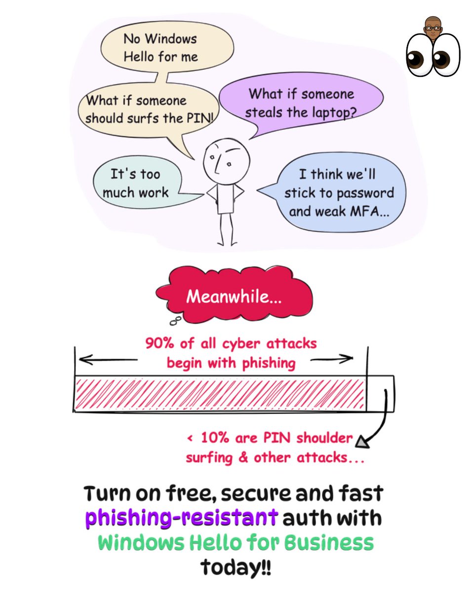 Merill Fernando tweet media