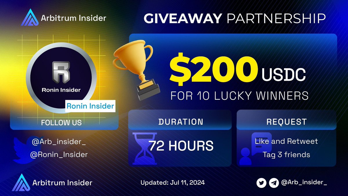 Arb_insider_'s tweet photo. 🚨 BIG #GIVEAWAY ALERT 🚨

🎉 We are excited to announce a one-of-a-kind giveaway event for our community🎉

🎁200 $USDC for 10 winners
⏰ Duration: 72 Hours

✅ Rules:
- Follow @Arb_insider_ &amp; @Ronin_Insider
- Like + RT
- Tag 3 friends

#Airdrop https://t.co/mmoxIF0J2Z