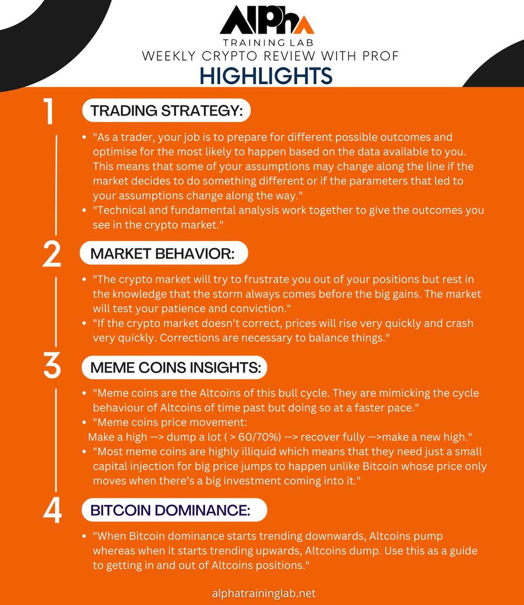 AlphaTrainingL's tweet photo. Join us as @AweOlaleye gives us the Weekly Crypto Review. 

Date: 12th July, 2024
Time: 9pm (W.A.T)
Venue: ATL Clubhouse 
Link: https://t.co/8okdgJJvW6 https://t.co/uKTpZYyTfk