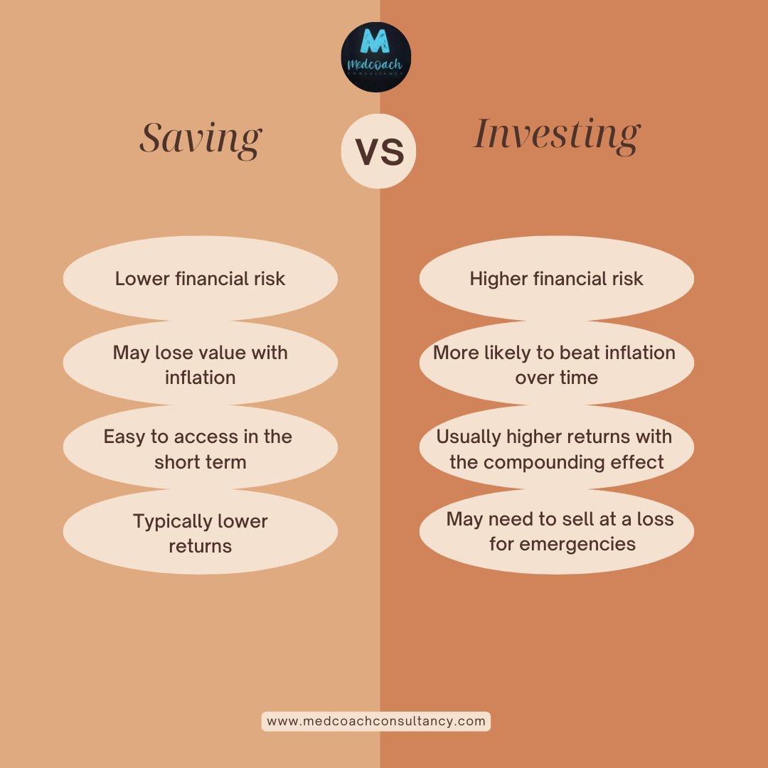 MedcoachC's tweet photo. https://t.co/vwN61rwwf6
