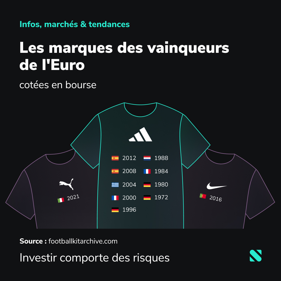 Scalable Capital FR tweet media