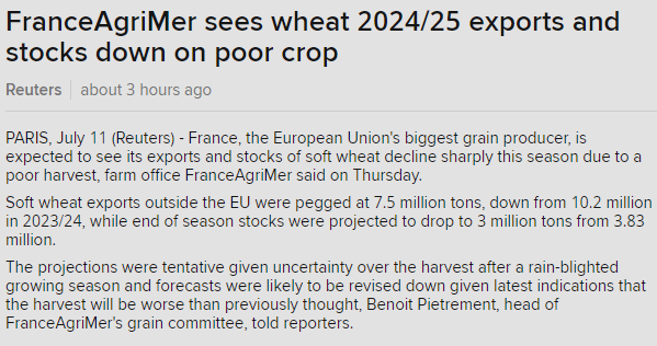 kannbwx's tweet photo. 🇫🇷#France's 2024/25 soft #wheat exports outside the EU will decline 26% on the year to 7.5 mmt (276 mbu) due to the rain-hit harvest (FranceAgriMer)
🇪🇺EU soft wheat output projected at 117.5 mmt, down 6.4% on the year and the smallest since 2018 (Copa-Cogeca) https://t.co/mtznN8Z07O