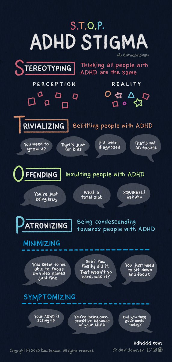 danidonovan's tweet image. The first step to stopping ADHD stigma is informing others of what it looks like—so I made this handy guide!

Let’s help spread awareness 💖