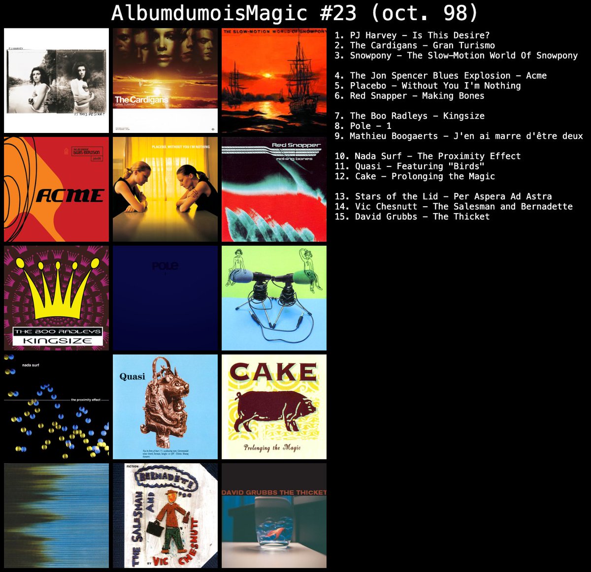 Matthieu (@goodmornincaptn) on Twitter photo Mon top #AlbumdumoisMagic #23 (octobre 1998) <a href="/Cartney69/">François F.</a> :
🥇 PJ Harvey - Is This Desire
🥈 The Cardigans - Gran Turismo
🥉 Snowpony - The Slow Motion (merci <a href="/Arbouse_records/">Arbouse recordings</a> pour la découverte) Mon top #AlbumdumoisMagic #23 (octobre 1998) <a href="/Cartney69/">François F.</a> :
🥇 PJ Harvey - Is This Desire
🥈 The Cardigans - Gran Turismo
🥉 Snowpony - The Slow Motion (merci <a href="/Arbouse_records/">Arbouse recordings</a> pour la découverte)