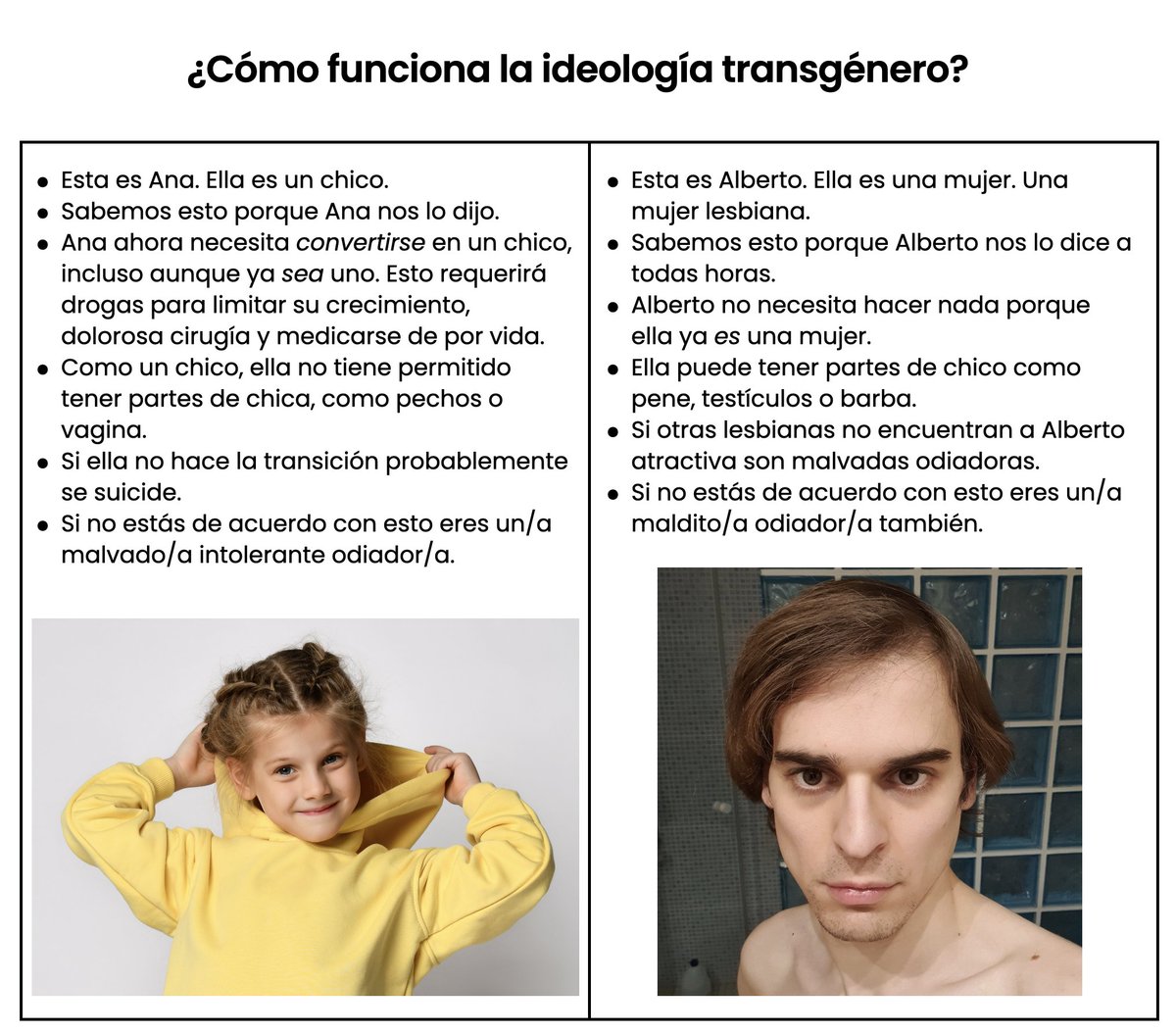 LaMari5507564's tweet photo. @Santi__Rivero @SoydemadridC De #queerlerianos #Homofobos y #Lesbofobos como tú, machote.
#StopDelirioTrans
#NoEnNuestroNombreLGB https://t.co/UJ73FDouYo