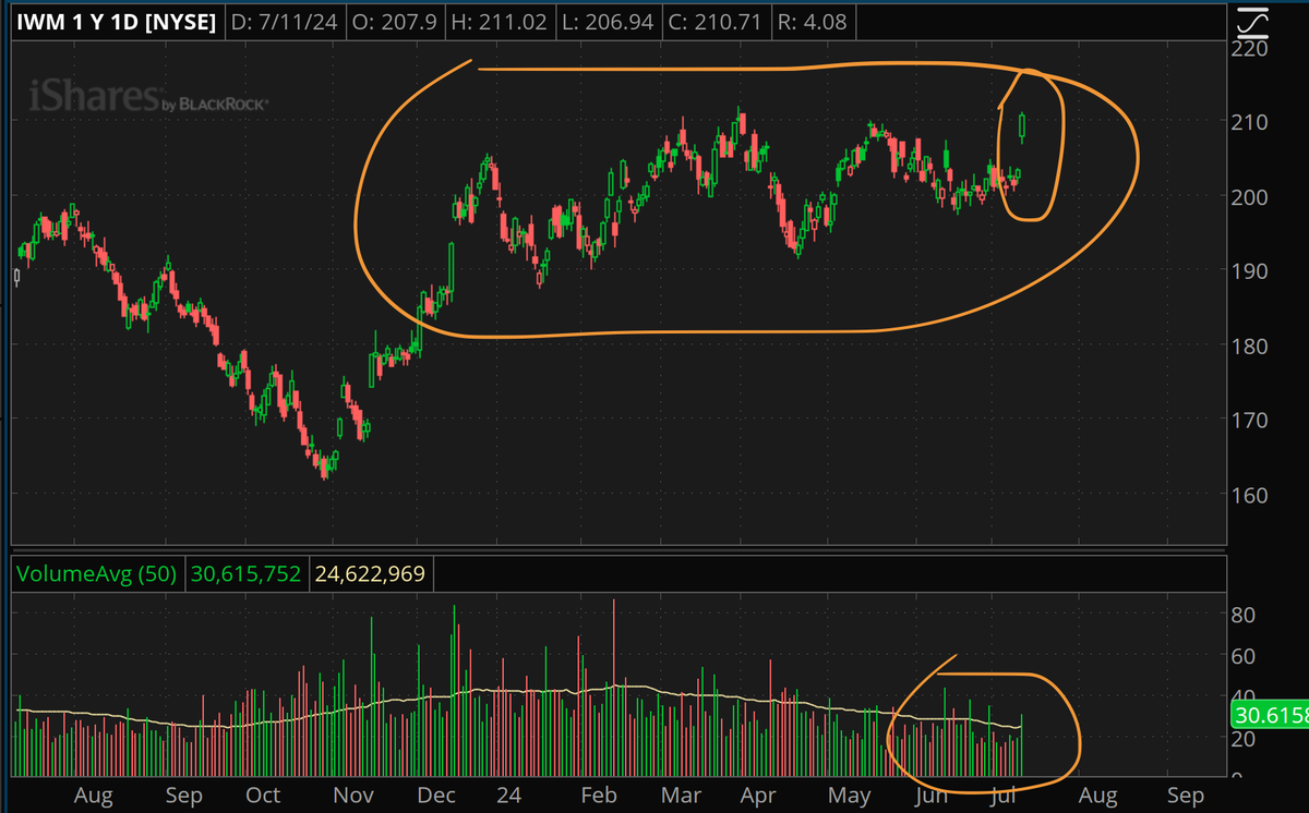 Chris Rowe (@ChrisRoweShow) / Posts / X