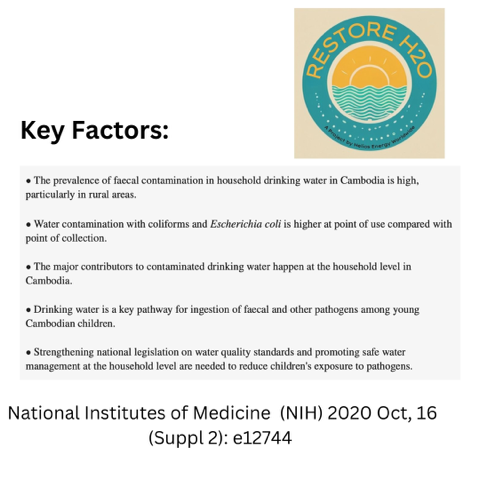 RestoreH2OCBDA's tweet photo. ⚠️Key Factors with Contaminated Water!⚠️
Good news: You can help that change!
Donate as little as $20-#RestoreH2O-Now you can help make a change for #NewBeginnings!
https://t.co/5E26s4LByd…
#RestoreH2OCBDA #crowdfunding #cleanwater #createpositivechange#restoreh2o#NewBeginnings https://t.co/8hExjJOfAB