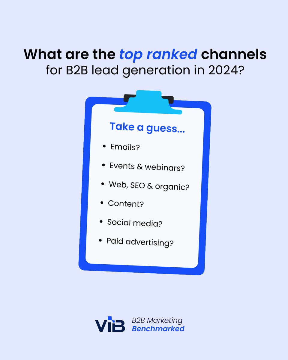 VIBriefing's tweet image. If you're in B2B marketing, then you know there are many different channels to get your point across. Now, what exactly is the top ranked channel in 2024?

#survey #benchmarked #leadgeneration