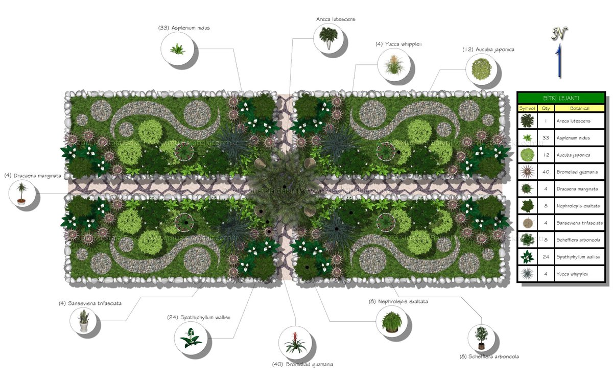 Realtime - Zen Bahçesi

#ÇakılBahçesi #GravelGarden  #LandscapeArchitecture #PeyzajMimarlığı #RealtimeLandscapingArchitect #ZenBahçesi #ZenGarden