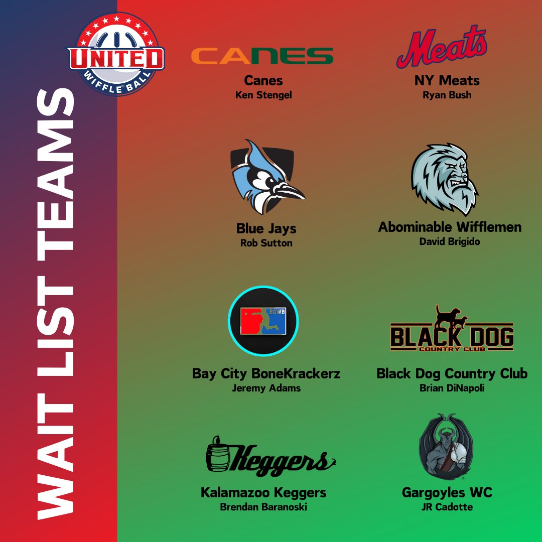 unitedwiffs's tweet photo. So, that was fast!

The 8-team waitlist filled up yesterday &amp; is now closed. These teams will receive instructions today on how to complete the process.

We will also open a no-deposit waitlist for qualified teams, in the event a team drops or fails to qualify. Details to come. https://t.co/XajhrS29An