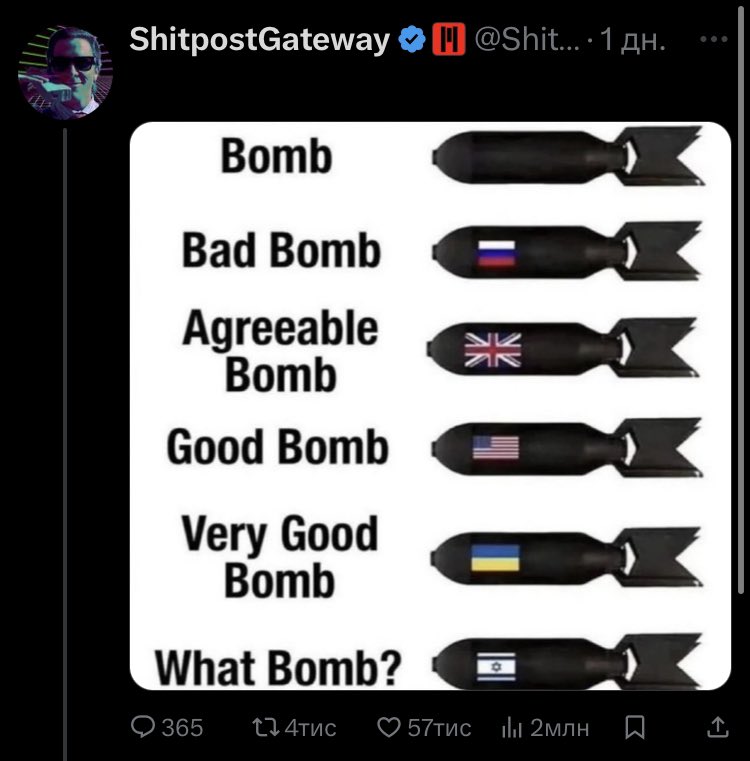 KarinaVinnikova's tweet photo. Yes, ShitpostGateway is russian.
Is anyone surprised? https://t.co/R7TdY8dcHN