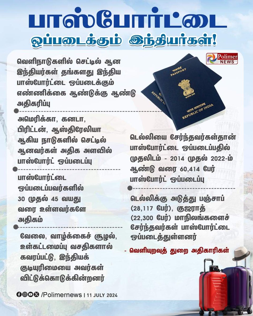 PhoenixJaiSeela's tweet photo. பாஸ்போர்ட்டை ஒப்படைக்கும் இந்தியர்கள்! | #Passport | #Renouncing | #Citizenship | #Surrenders | #Delhi| | #RegionalPassportOffice https://t.co/nbNg1kgL66