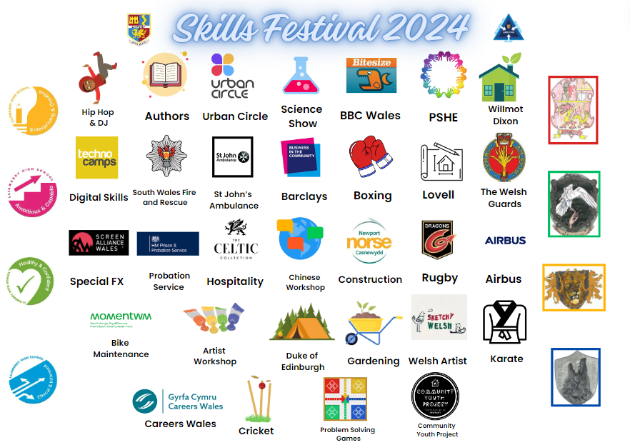 Lliswerry High tweet media