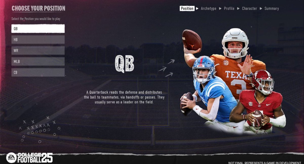 Positions for Road to Glory