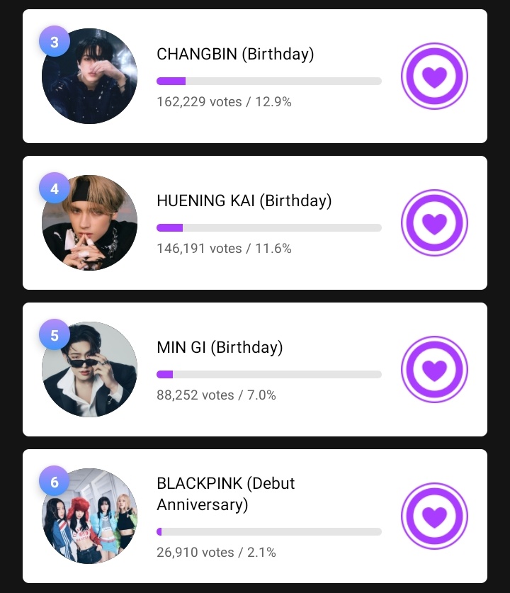 BLΛCKPIИK Voting Team tweet media