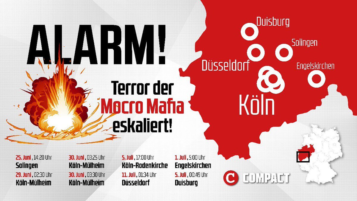 COMPACTMagazin's tweet image. Höllische Bombenserie in #NRW! 💣Deutschland wird zum Schlachtfeld der niederländischen #Mocro-Mafia. Worum geht es - und gab es Tote? Alles Wissenswerte erfahren Sie heute Abend 20:00 Uhr im Brennpunkt des Tages hier: youtube.com/@COMPACTTV