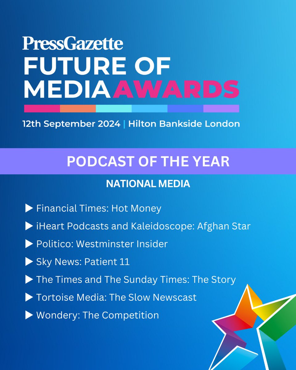 Press Gazette (@pressgazette) on Twitter photo Congrats to the Podcast (National) finalists:
<a href="/FT/">Financial Times</a> - Hot Money
<a href="/iHeartRadio/">iHeartRadio</a> & <a href="/kscope_nyc/">Kaleidoscope</a> - Afghan Star
<a href="/POLITICOEurope/">POLITICOEurope</a> - Westminster Insider
<a href="/SkyNews/">Sky News</a> - Patient 11
<a href="/thetimes/">The Times and The Sunday Times</a> - The Story
<a href="/tortoise/">Tortoise</a> - The Slow Newscast
<a href="/WonderyMedia/">Wondery</a> - The Competition
#FutureMediaAwards Congrats to the Podcast (National) finalists:
<a href="/FT/">Financial Times</a> - Hot Money
<a href="/iHeartRadio/">iHeartRadio</a> & <a href="/kscope_nyc/">Kaleidoscope</a> - Afghan Star
<a href="/POLITICOEurope/">POLITICOEurope</a> - Westminster Insider
<a href="/SkyNews/">Sky News</a> - Patient 11
<a href="/thetimes/">The Times and The Sunday Times</a> - The Story
<a href="/tortoise/">Tortoise</a> - The Slow Newscast
<a href="/WonderyMedia/">Wondery</a> - The Competition
#FutureMediaAwards