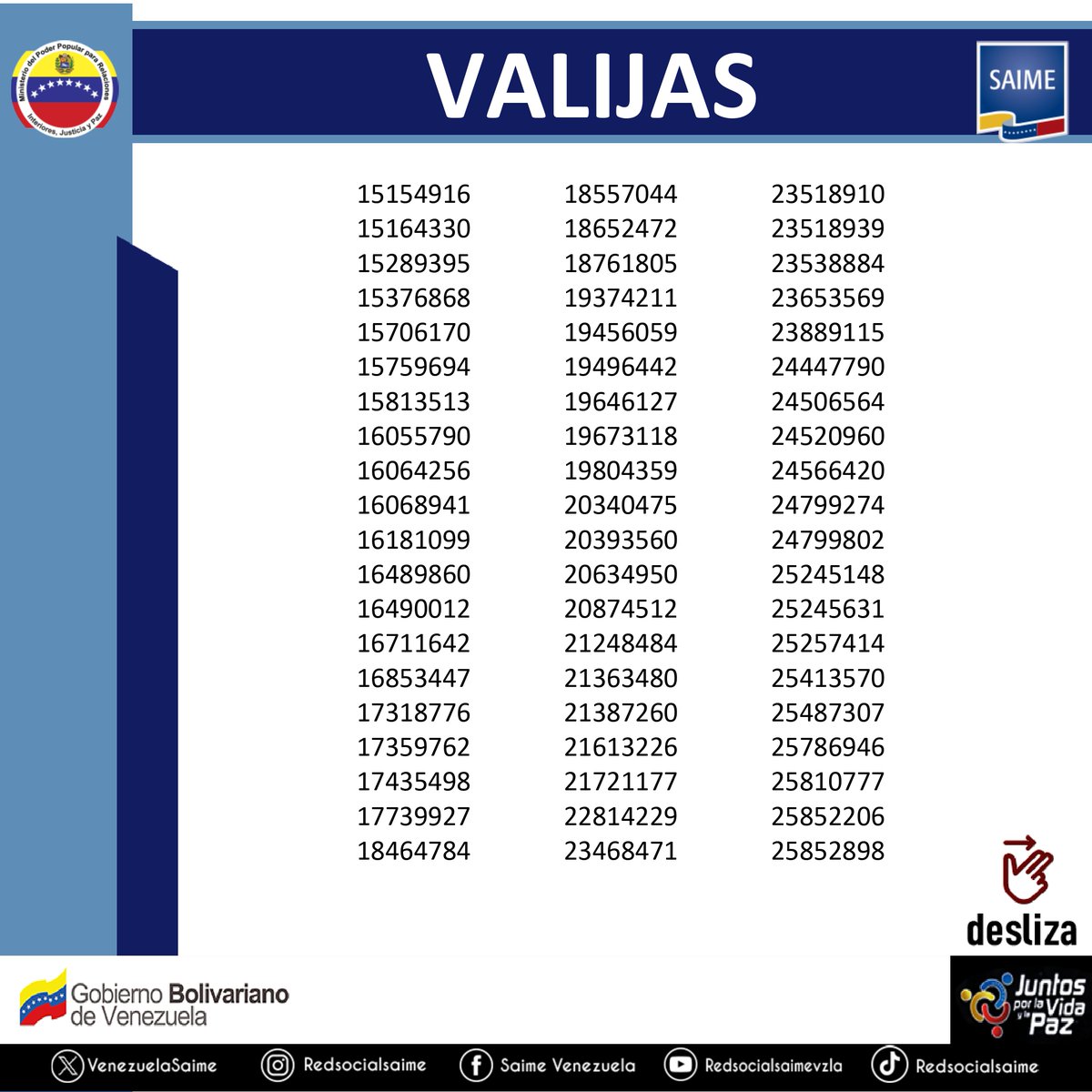VenezuelaSaime's tweet photo. #Pasaportes disponibles para retirar en la oficina Saime Puerto La Cruz. @Saimeanz https://t.co/8I0rJuc0r5