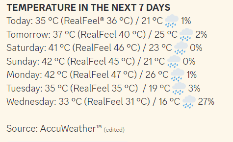 notforgotten24's tweet photo. As well as massive thunderstorms, Kohltown is set to face the highest temperatures the country has seen. 

#Weather #WeatherSystem #WeatherForecast https://t.co/quisxJEbTV