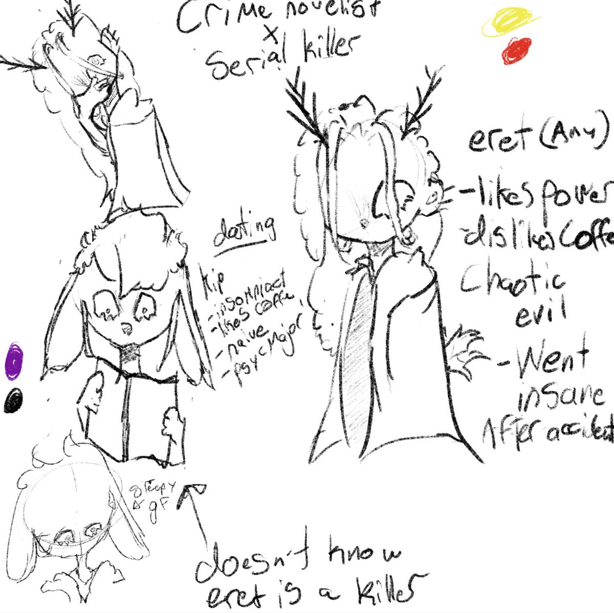 molrcore's tweet photo. since we hit 100 followers, as promised, here's a wlw comedy concept sketch :3 happy pride :3
#lgbt #comic #conceptart #furry #artist #ArtistOnX #sketch #illustration #characterconcepts #OC #originalcharacters https://t.co/LazNvPHr74
