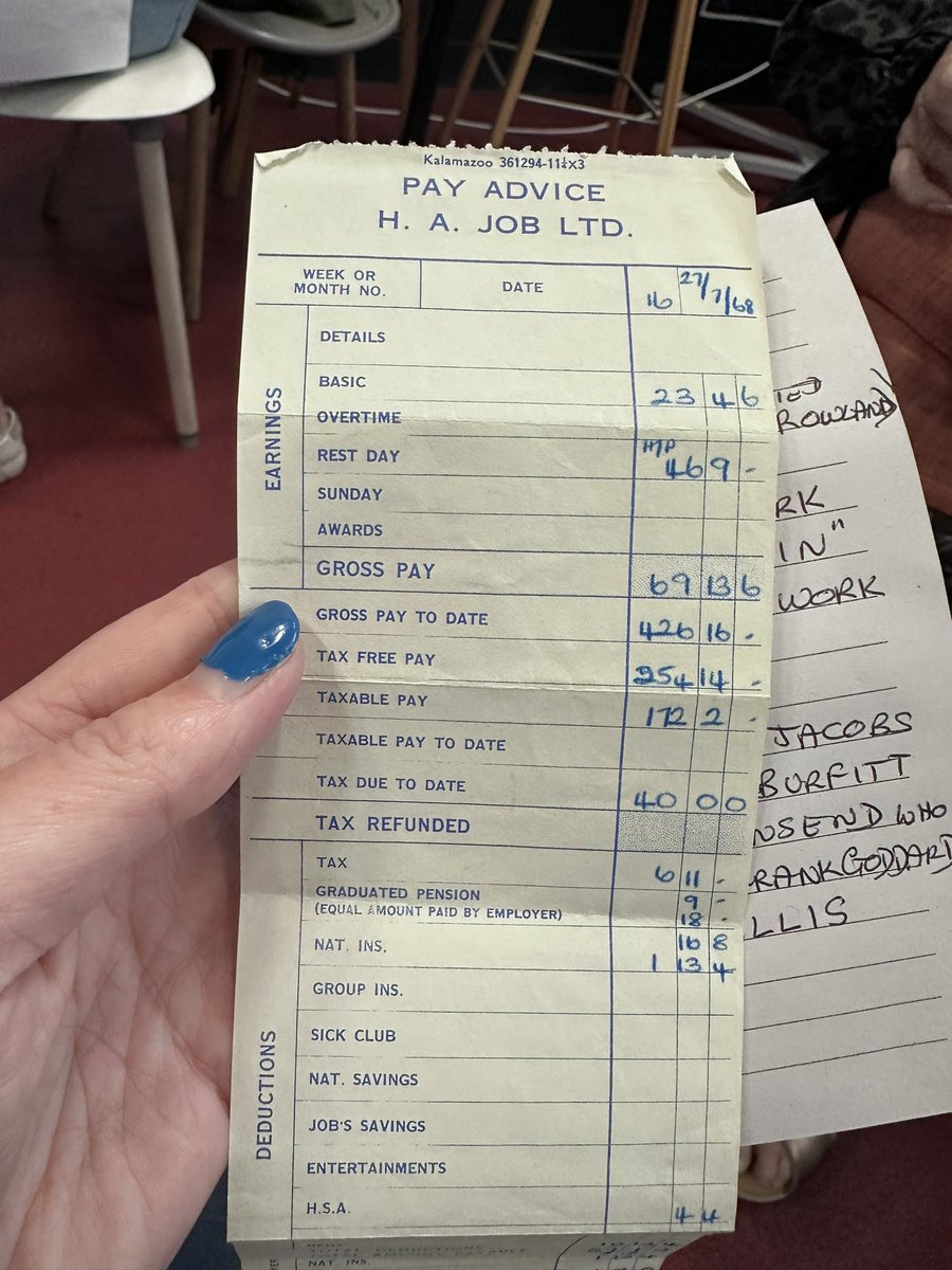 DidcotDairySty's tweet photo. At our recent drop-in were these payslips (1968), on loan to us from Caroline. Her father worked at the Didcot Dairy for over 25 years. Another visitor, Liz, who worked in payroll at the Dairy informed us that this is her handwriting! Lovely full circle moment 🥰 #Heritagechat https://t.co/7ItXnGmpXm