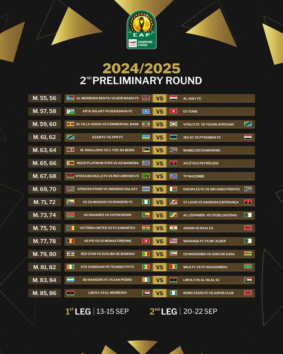 CAFCLCC's tweet photo. The draw is done. ✅ 

Who will you be backing during the #TotalEnergiesCAFCL preliminary rounds? 👇 https://t.co/hII7dYYUa2