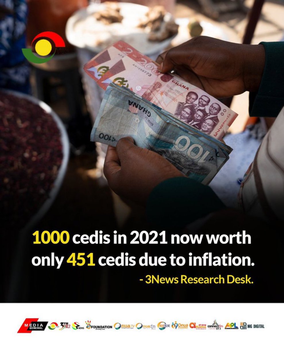 A country called Ghana 🇬🇭