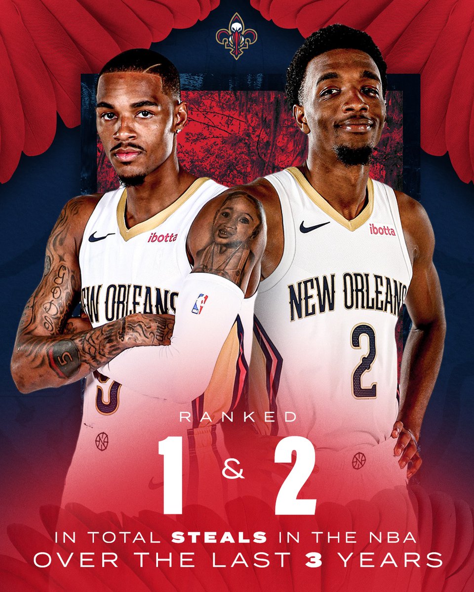 Most steals in the <a href="/NBA/">NBA</a> over the last 3 years:

1. Dejounte Murray (361)
2. Herb Jones (338)

#Pelicans