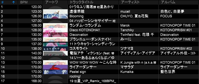 ひよく tweet media