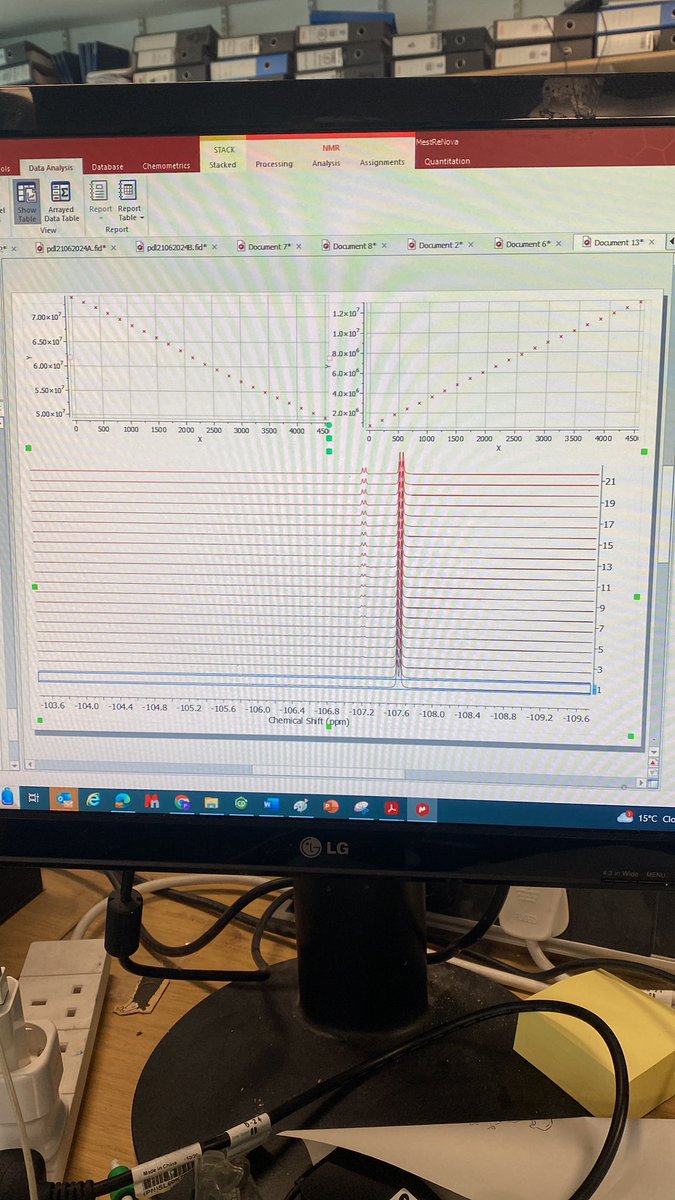 PabloDincht's tweet image. The happiness of a perfect straight line #kinetics #OrganicChemistry