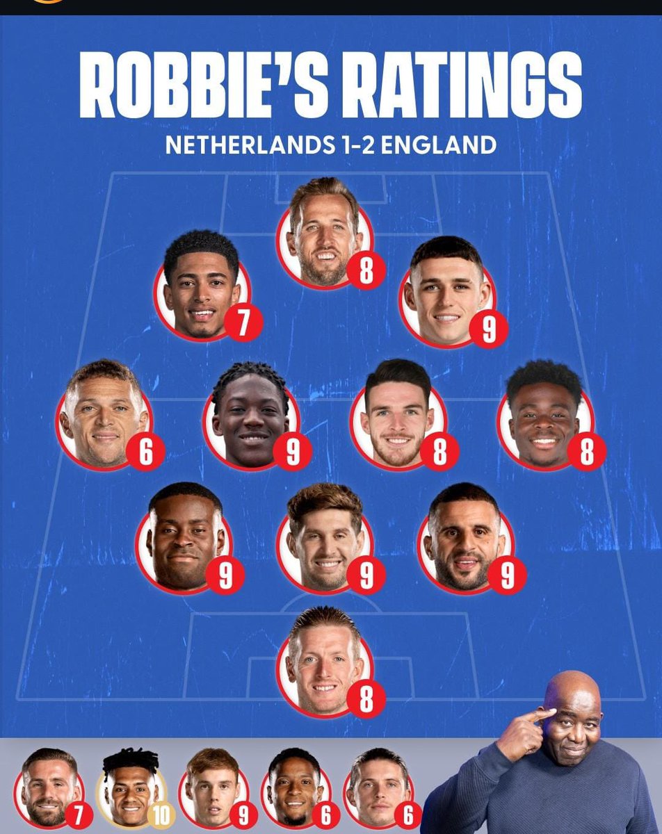 Lee Gunner tweet media