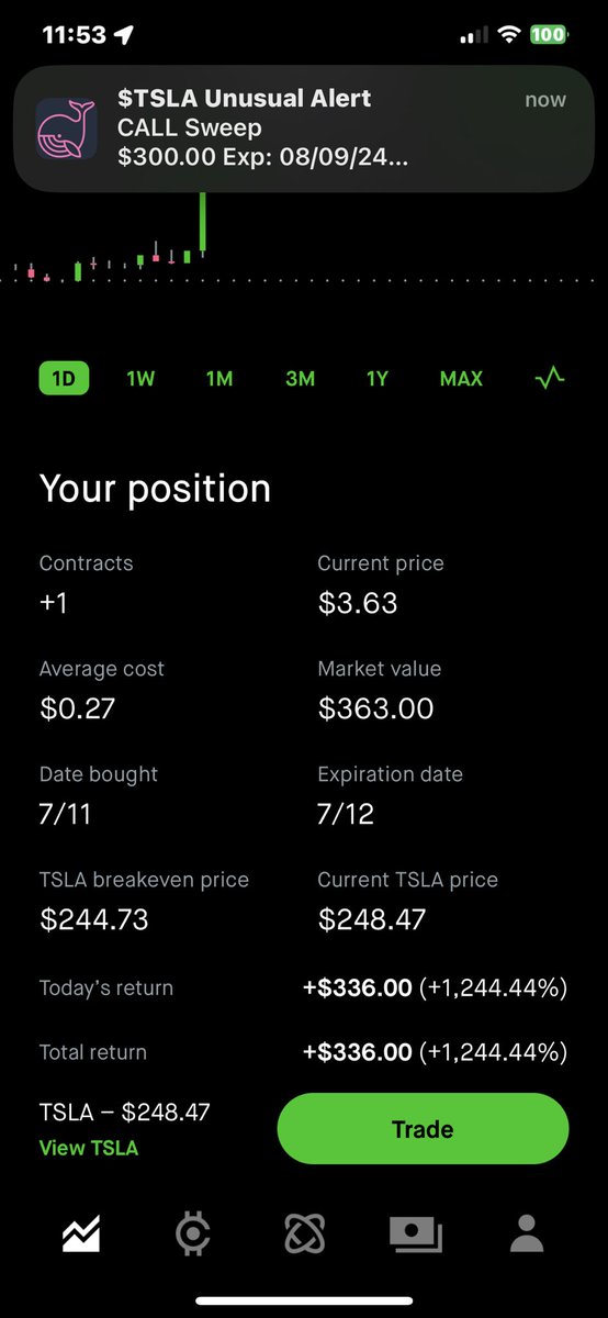 <a href="/AcetheKidTA/">Jordan</a> <a href="/WhaleStream/">WhaleStream</a> pays for itself month after month , after month , after month . 💰🤑💰