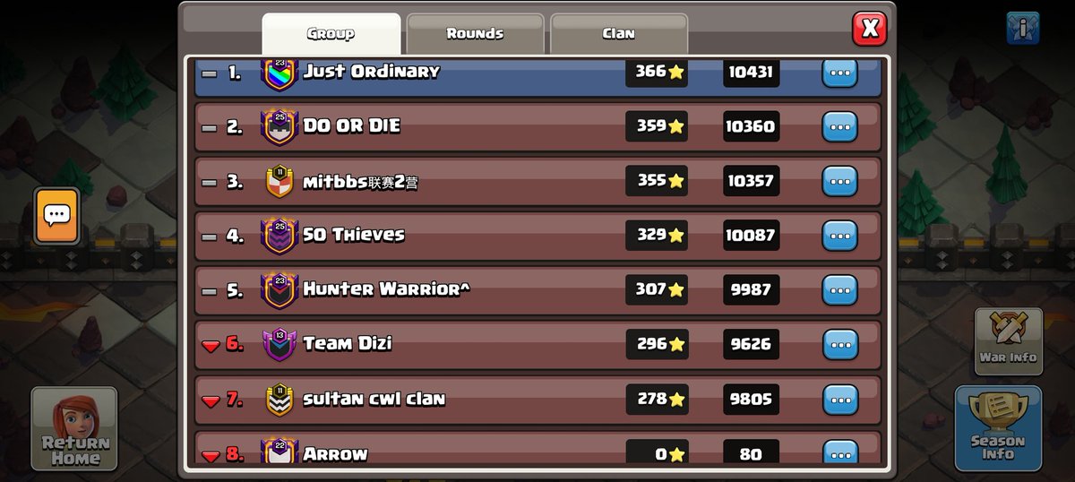 _JustOrdinary's tweet image. 🔥💯