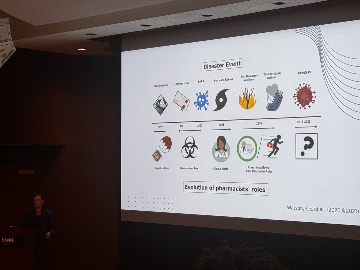 Shania Liu (@shanialiu_) on Twitter photo Fantastic presentation by <a href="/DrKEWatson/">Kaitlyn Watson, PhD</a> on #pharmacistsβ evolving roles and professional identity in response to #disaster events at #ISPW2024
<a href="/UAlberta/">University of Alberta</a> #PublicHealth #DisasterManagement Fantastic presentation by <a href="/DrKEWatson/">Kaitlyn Watson, PhD</a> on #pharmacistsβ evolving roles and professional identity in response to #disaster events at #ISPW2024
<a href="/UAlberta/">University of Alberta</a> #PublicHealth #DisasterManagement
