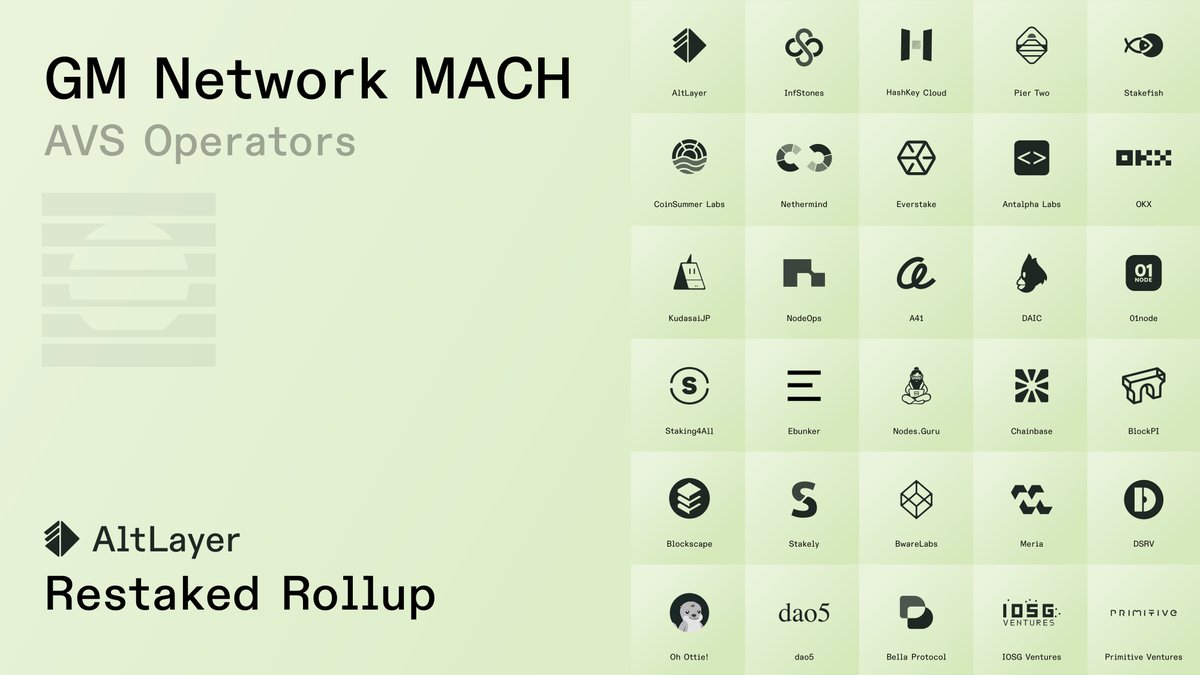 AltLayer (@alt_layer) on Twitter photo We're grateful to 31 fantastic operators running <a href="/GMNetwork_AI/">GMᵍᵐ</a> MACH via <a href="/eigenlayer/">EigenLayer</a> AVS!
🙏 <a href="/InfStones/">InfStones Global</a> <a href="/HashKeyCloud/">HashKey Cloud</a> <a href="/PierTwo_com/">Pier Two</a> <a href="/stakefish/">stakefish</a> <a href="/CoinSummerLabs/">CoinSummer Labs</a> <a href="/NethermindEth/">Nethermind</a> <a href="/everstake_pool/">Everstake</a> @Antalpha_Labs @okxweb3 <a href="/kudasai_japan/">KudasaiJP🇯🇵🧡</a> <a href="/NodeOps_App/">NodeOps</a>
⬇️ contd. We're grateful to 31 fantastic operators running <a href="/GMNetwork_AI/">GMᵍᵐ</a> MACH via <a href="/eigenlayer/">EigenLayer</a> AVS!
🙏 <a href="/InfStones/">InfStones Global</a> <a href="/HashKeyCloud/">HashKey Cloud</a> <a href="/PierTwo_com/">Pier Two</a> <a href="/stakefish/">stakefish</a> <a href="/CoinSummerLabs/">CoinSummer Labs</a> <a href="/NethermindEth/">Nethermind</a> <a href="/everstake_pool/">Everstake</a> @Antalpha_Labs @okxweb3 <a href="/kudasai_japan/">KudasaiJP🇯🇵🧡</a> <a href="/NodeOps_App/">NodeOps</a>
⬇️ contd.
