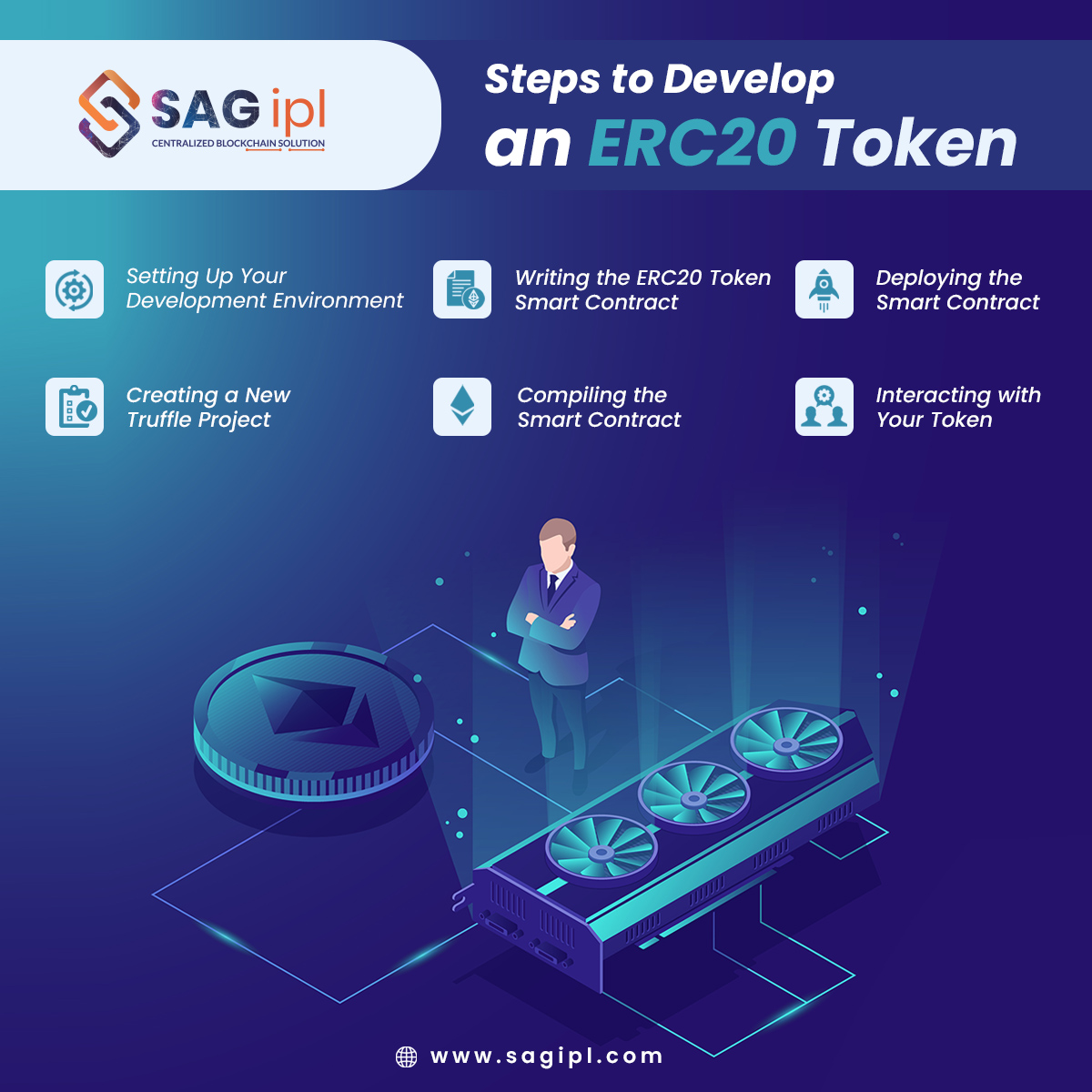 sag_ipl's tweet photo. The steps to developing an #ERC20Token are explained in this article.
Know More: https://t.co/TqzWDiT157
-
-
-
#Ethereum #Blockchain #SmartContracts #CryptoDevelopment #Solidity #Audits #OpenZeppelin #Truffle #Ganache #Programming #Economy #DeFi #DApps #Community #Security #ICO https://t.co/VlDctqIqZv