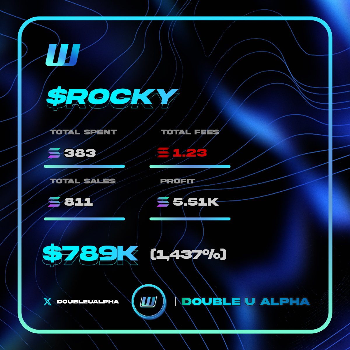 Updates on $ROCKY

UU has diamond hands

150k -> 30m in 72 hours

S/O <a href="/crypt0wu/">wuzie</a> for catching this gem