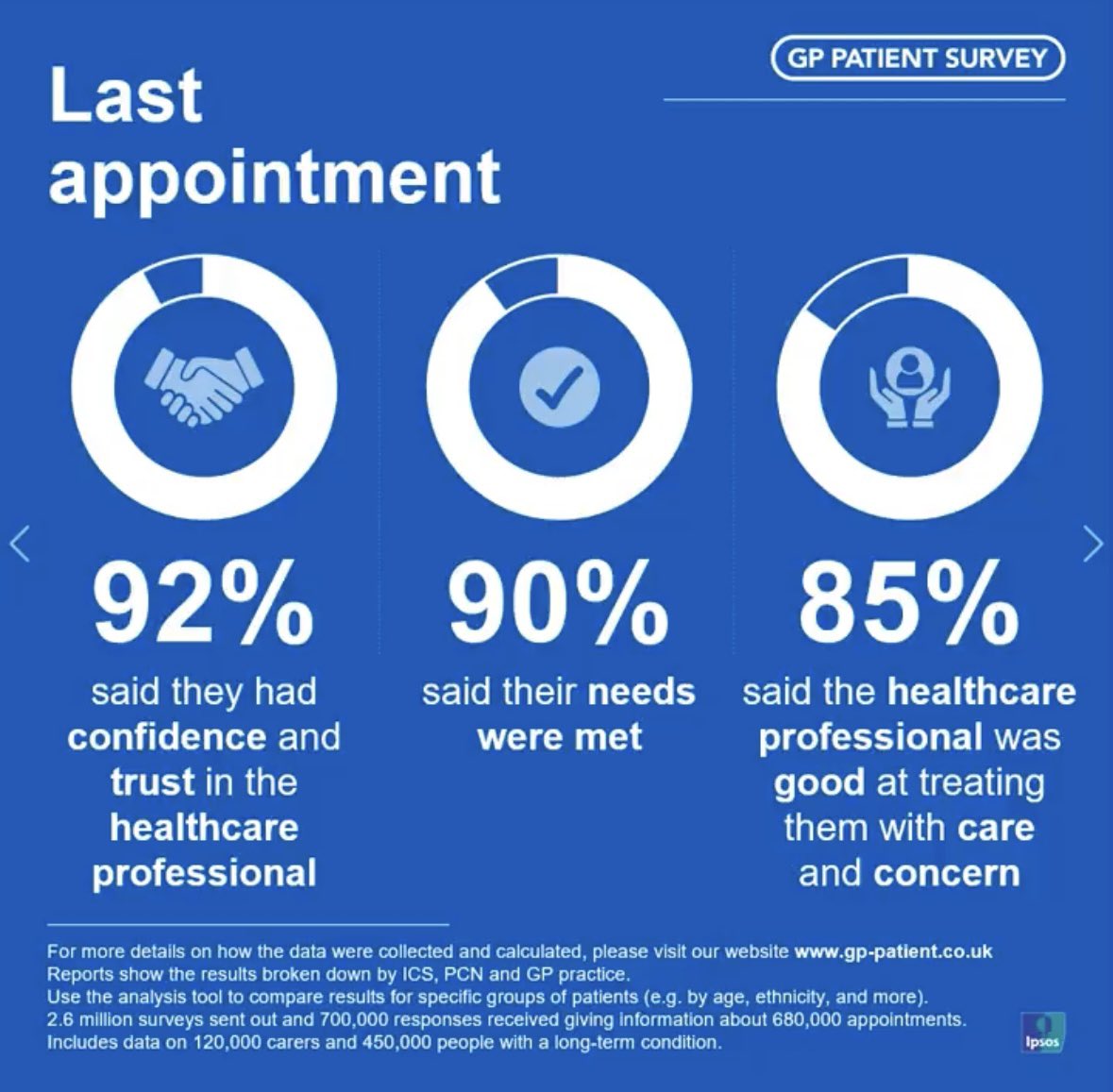 Ruth Rankine 💙 tweet media