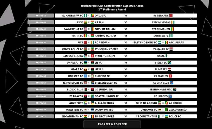 hady_ousmane's tweet photo. Le tirage au sort du 2ème tour préliminaire de la coupe CAF #TotalEnergiesCAFCC 2024-2025 

#Ousmane_Hady_Cisse https://t.co/m95HjNiJHv