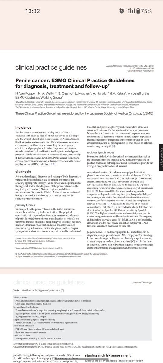 BandiniMd's tweet image. ⏳11 years later, the new🎊 #ESMO clinical practice guidelines on Penile Cancer. 🔵DSNB, 🔵HPV driven treatment, and 🔵organ sparing surgery among the most important changes.🎗️🇪🇺