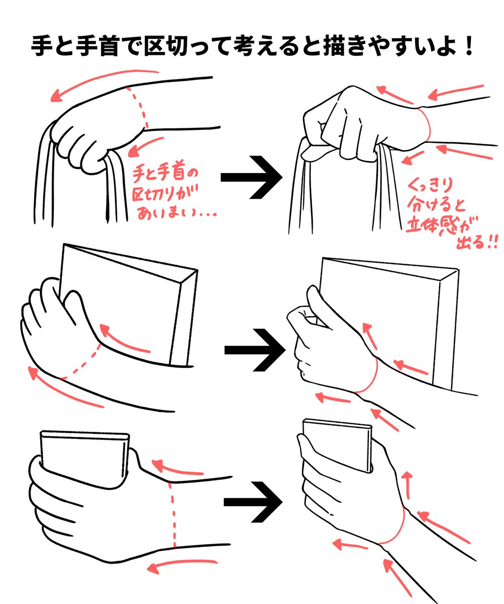 【手の描き方のコツ】
手と手首で区切りを作ると
メリハリのある手がかけます!
ポイントは
腕から手首にかけて、
幅は細くなっていき、
また手の甲にかけて
幅が広がっていく!
ここを意識して描きましょう!👍✨