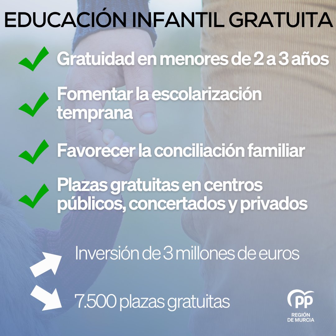 🔵El Gobierno de la <a href="/regiondemurcia/">Gobierno de la Región de Murcia</a> sigue reforzando el sistema educativo:

✅Es una apuesta por la universalización de la educación en primer ciclo de Educación Infantil

✅Favorecer la conciliación y fomentar la escolarización temprana