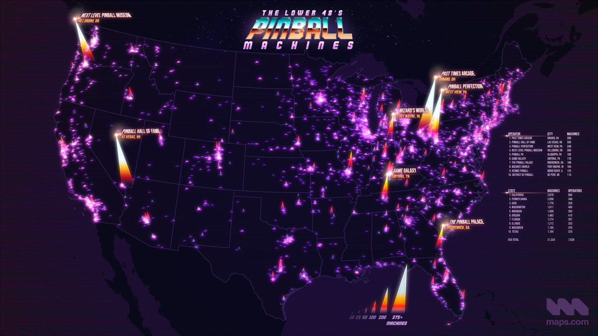 👾 There are more than 7,000 locations operating pinball machines in the US.

Our latest map shows how many pinball machines you can find at each spot.

maps.com/mapping-pinbal…

#maps #dataviz #pinball #arcade