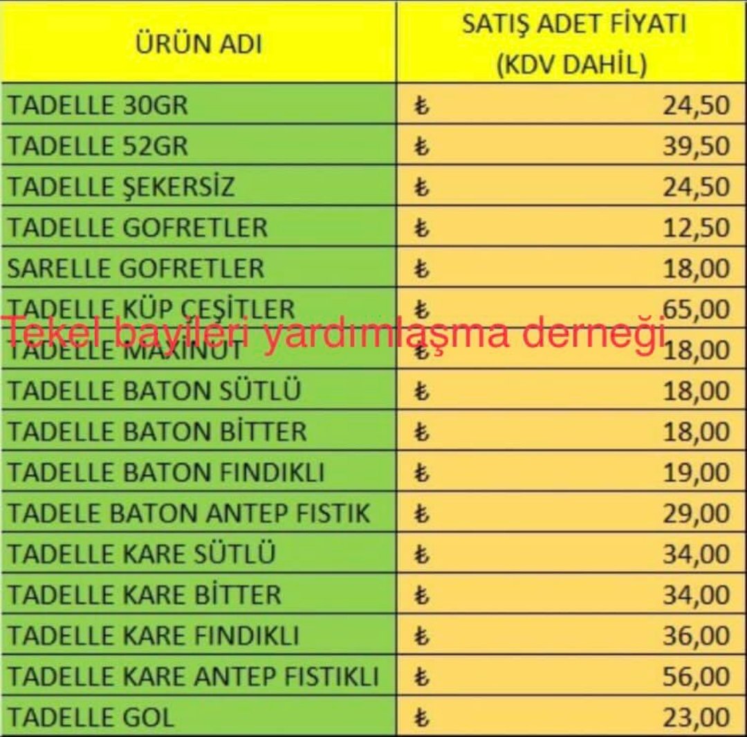 Tadelle grubuna da  Zam geldi 🙄