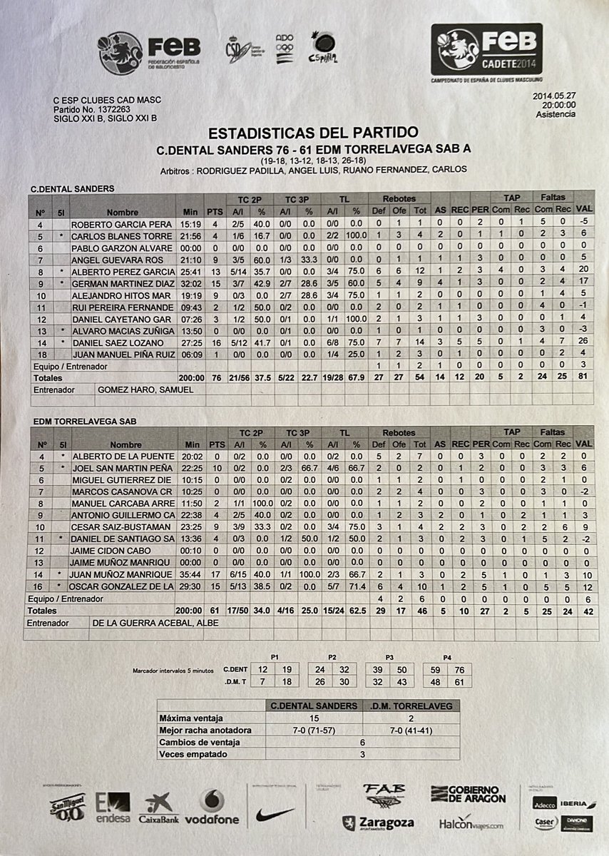 bertox28's tweet photo. @GrupoAlegaCant Bienvenido a Torrelavega @germy1398 
Hace unos años en categoría Cadete ya nos diste un buen disgusto en el Cto. de España de clubes, así que espero que nos compenses como nos merecemos con una gran temporada. Mucha suerte 🍀 🏀 🔥 https://t.co/b8I5AqTxG9