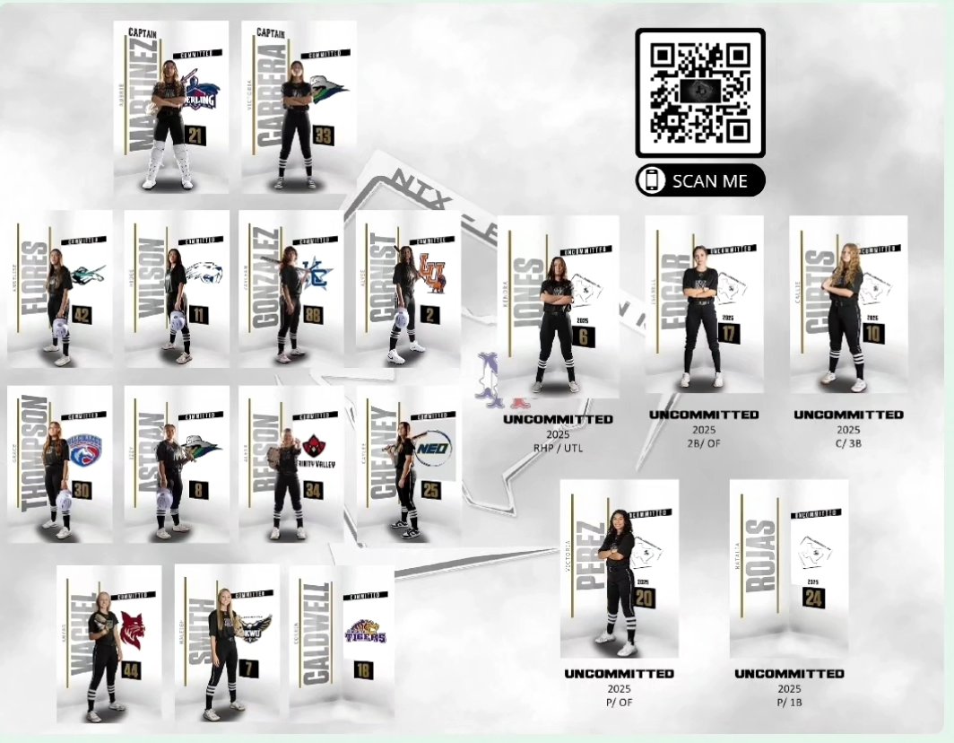 Head southbound to Round Rock for TCS SW National. It's time to put it all together #WeAreWhoWeSayWeAre